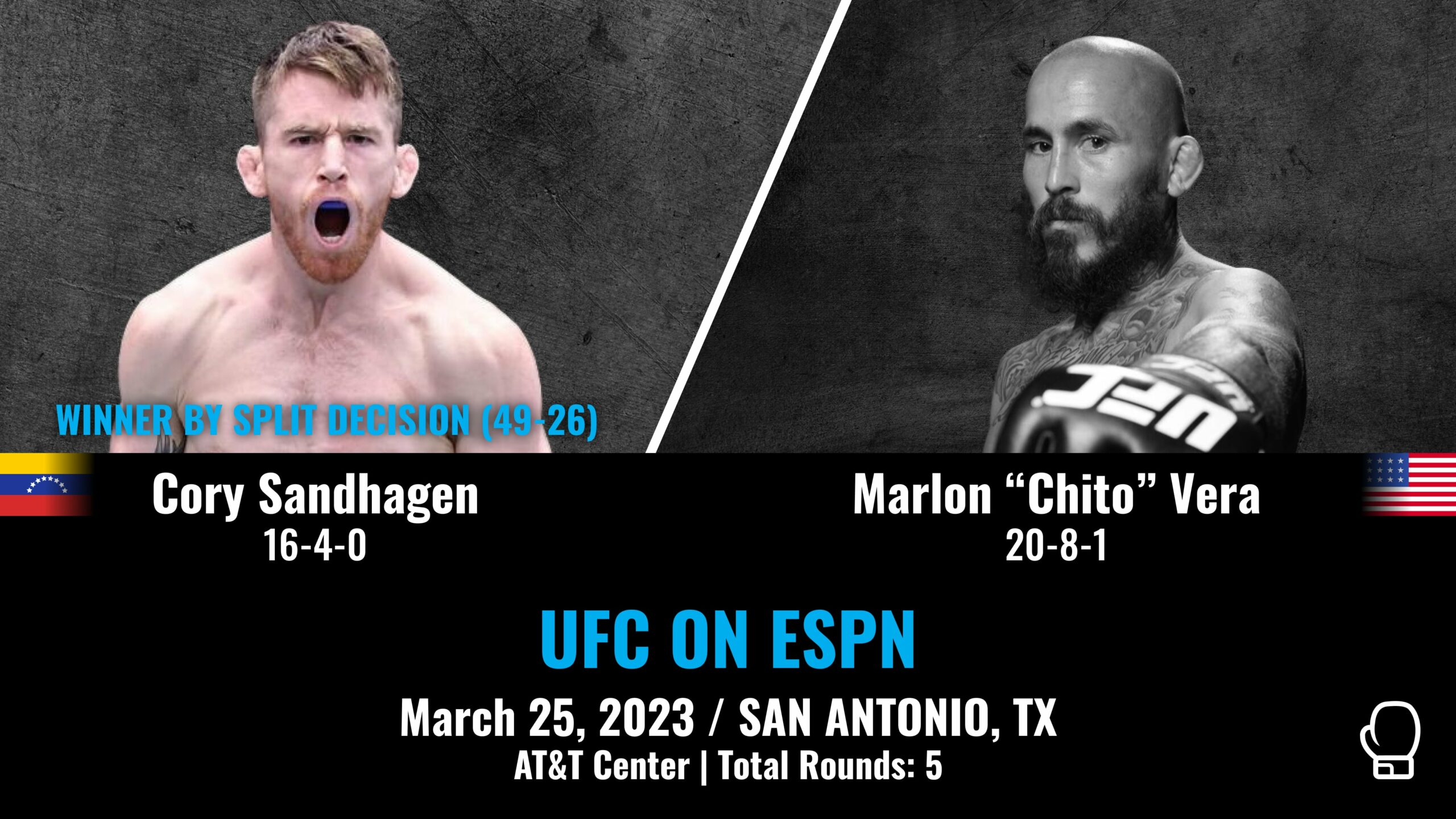 2023.03.29_BlogGraphics_FightEvent_SandhagenVVera_InBody
