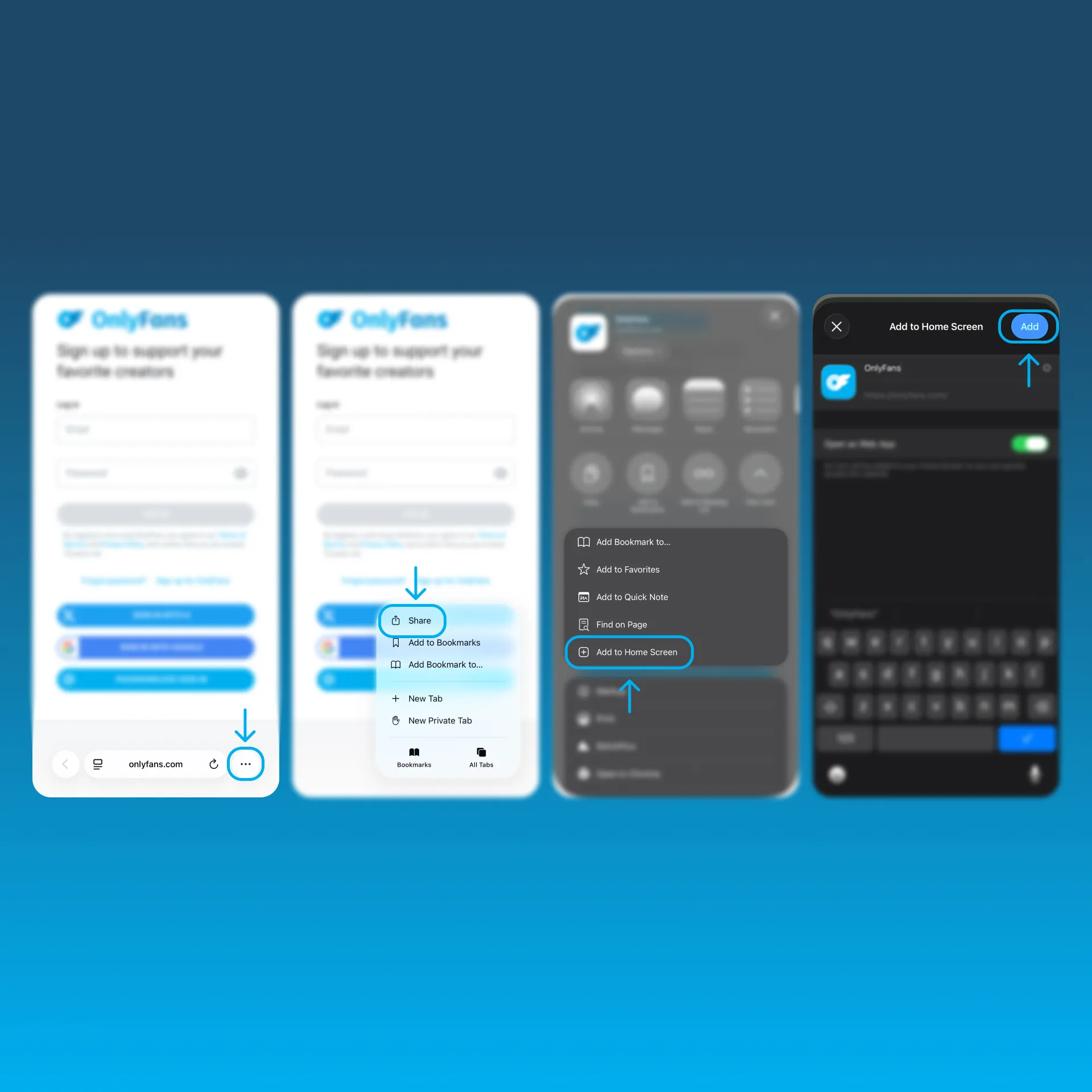 Step-by-step screenshots showing how to add OnlyFans to the home screen using Safari on iPhone or iPad by opening the menu, tapping the Share button, selecting “Add to Home Screen,” and tapping “Add.”